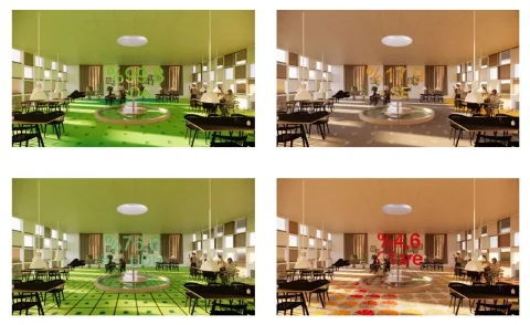 Four renderings of the same restaurant interior overlaid with daylight metric results: spatial daylight autonomy, annual sunlight exposure, useful daylight illuminance and glare.