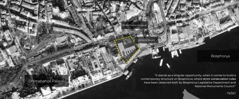 Strategic location alongside Bosphorus