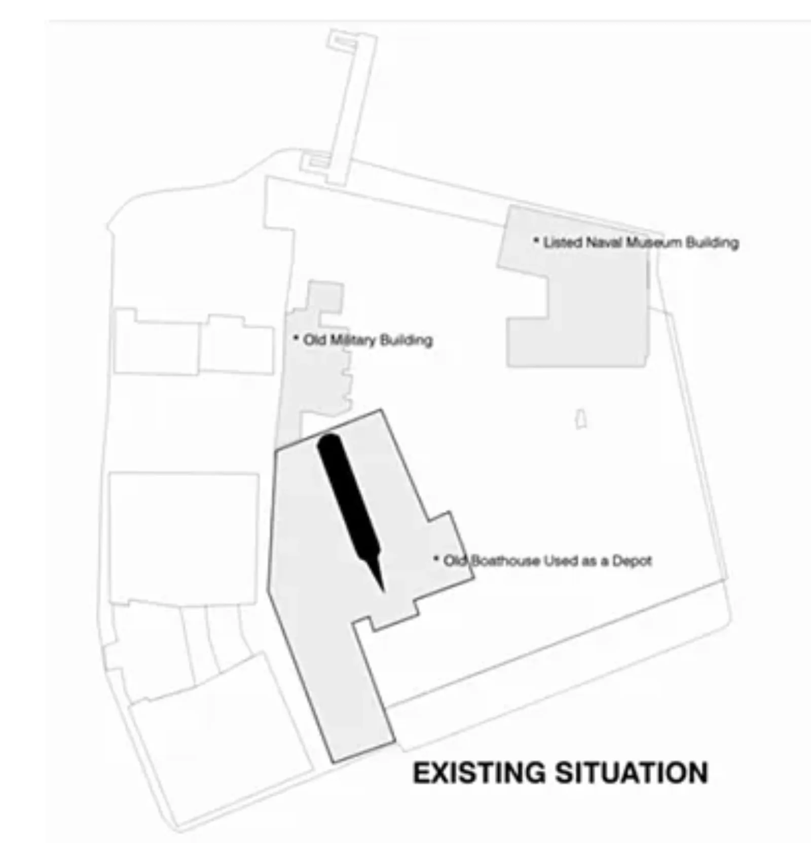The existing situation on site